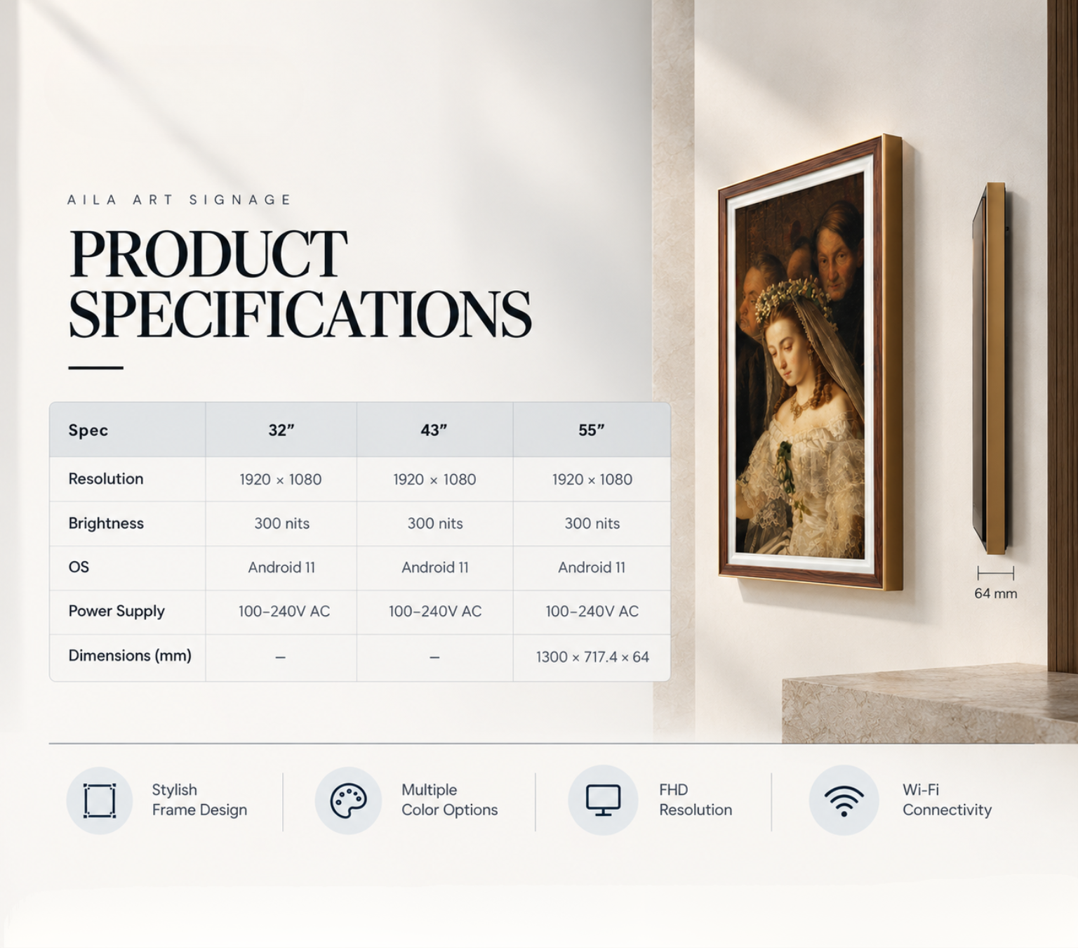 Art signage product specifications and side profile